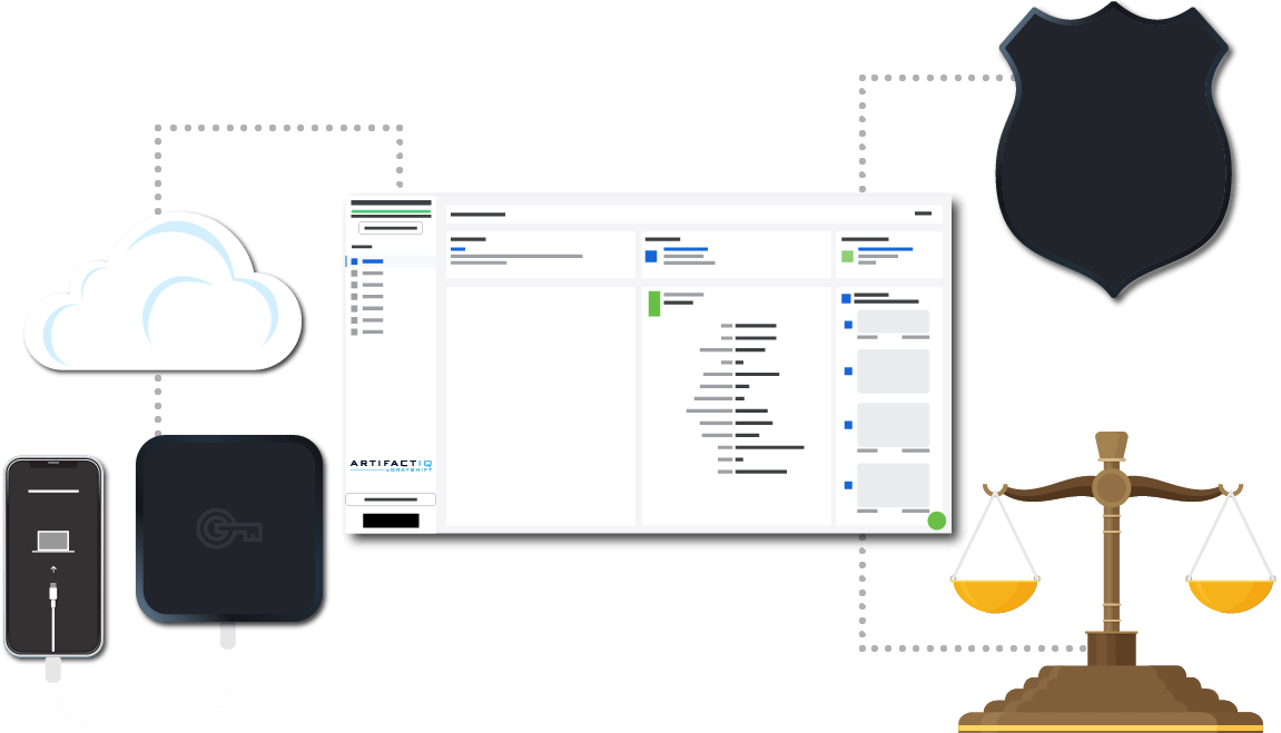 ArtifactIQ workflow.